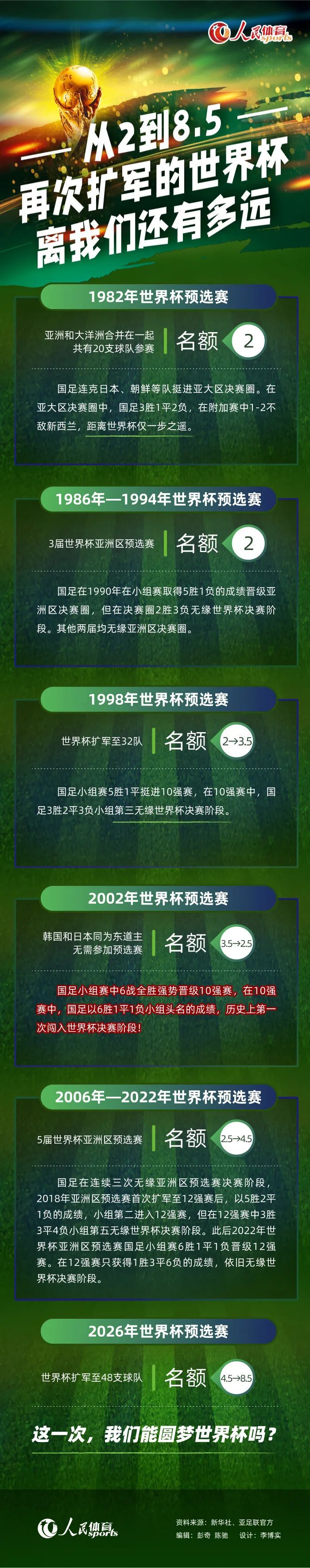 张朝阳1岁的时辰母亲病逝，父亲张恒远再婚，朝阳随着奶奶在年夜伯家长年夜。朝阳10岁的时辰，奶奶归天，张朝阳不能不回到新家。面临与本身陌生冷淡的儿子，张恒远感应很是歉疚，自动亲近朝阳，花更多时候陪同朝阳，父子间的奇葩相处笑料不竭，朝阳也垂垂接管了这个像年夜孩子一样挺拔独行的奇葩父亲。